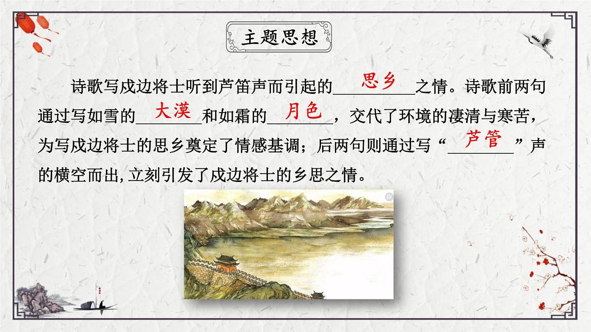 2025年中考语文诗词复习课件-08《夜上受降城闻笛》-知识点梳理 思维导图 诗句赏析 巩固练习 对比阅读第7页
