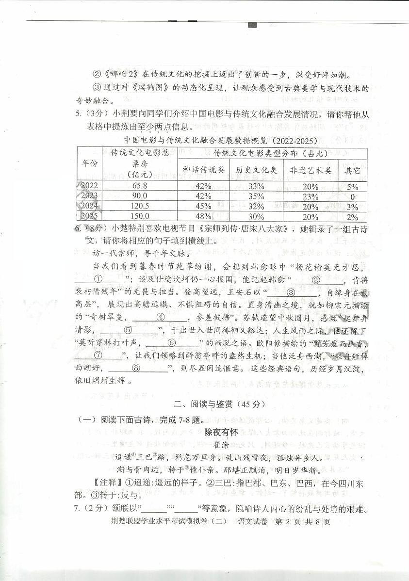 2025年湖北省荆楚联盟初中学业水平考试语文模拟试卷（二）（中考模拟）第2页