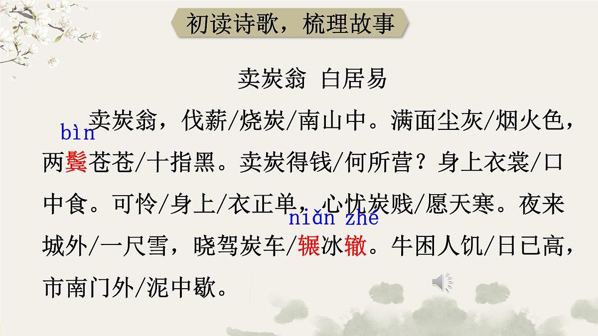 统编版语文八年级下册第24课《唐诗三首-卖炭翁》课件第6页