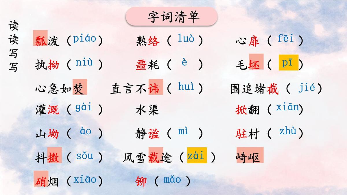 统编版语文七年级下册第15课《青春之光》（课件）第7页