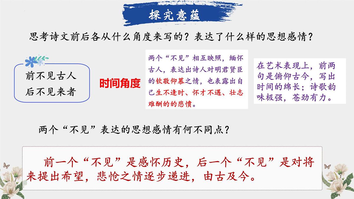 统编版语文七年级下册第21课《古代诗歌五首》课件第7页