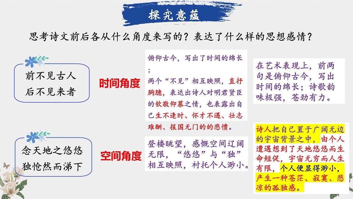 统编版语文七年级下册第21课《古代诗歌五首》课件第8页