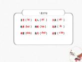 22《太空一日》教學(xué)課件-(同步教學(xué))統(tǒng)編版語文七年級下冊名師備課系列