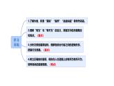 第16課《有為有不為》課件-2024-2025學(xué)年統(tǒng)編版語文七年級(jí)下冊(cè)