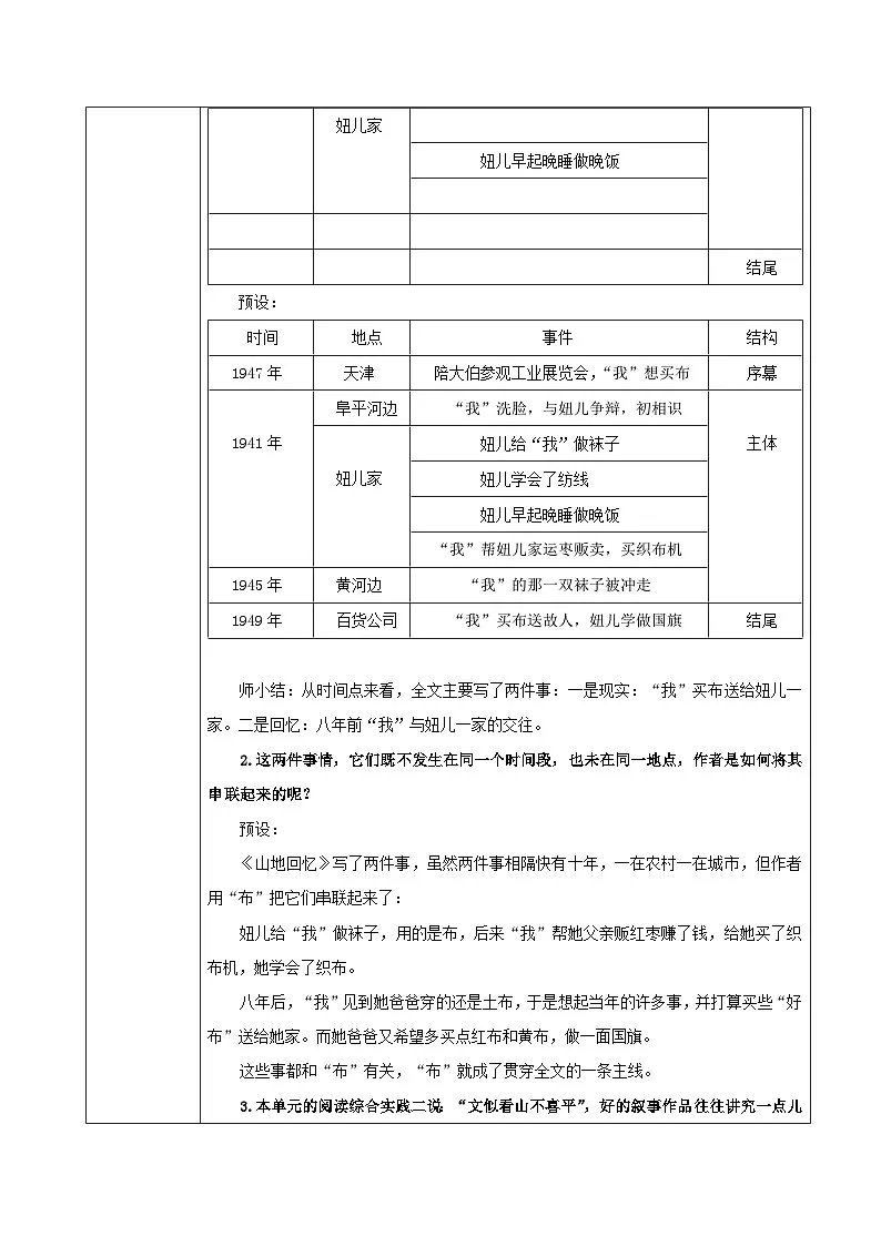 七下第11课《山地回忆》教学设计第3页