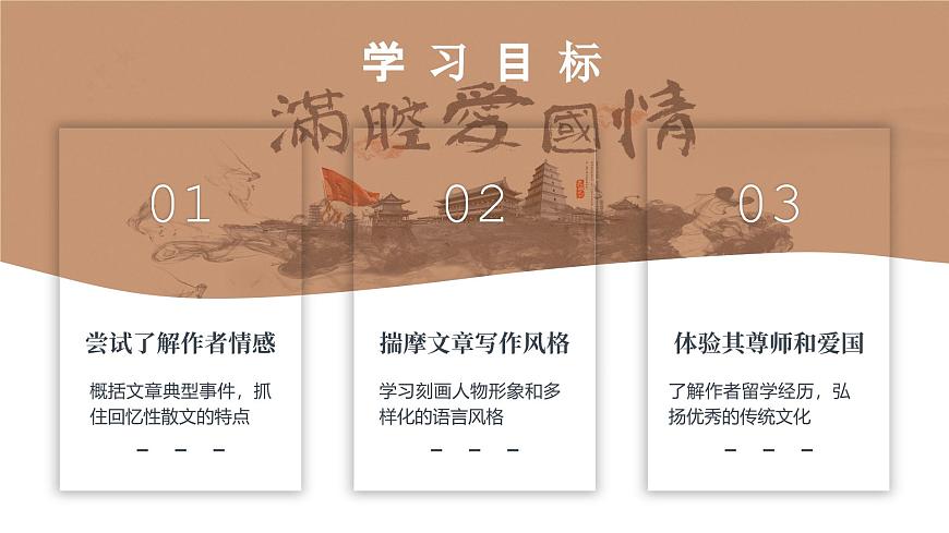 部编版2024八年级上册语文藤野先生 课件第4页