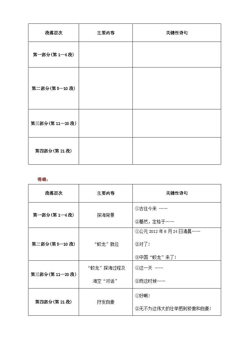 23《蛟龙探海》教学设计-(同步教学)统编版语文七年级下册名师备课系列第2页