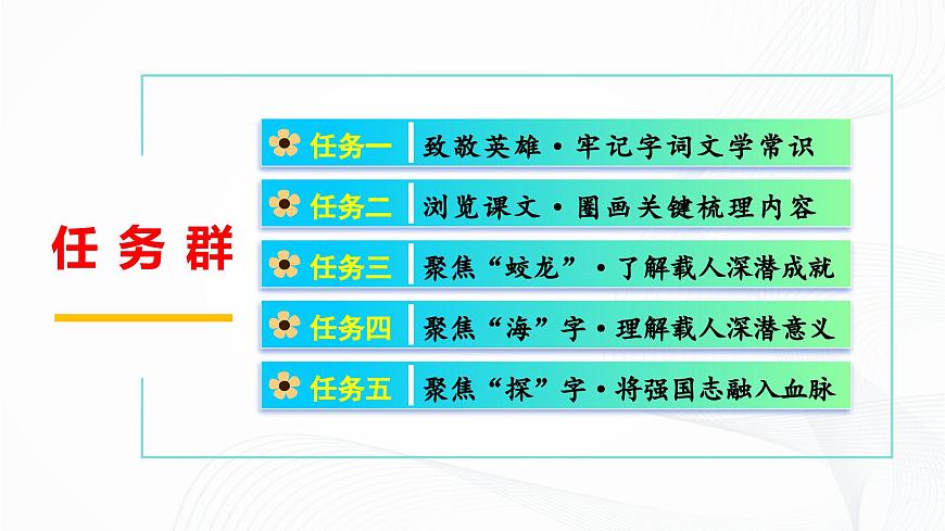 第23课 《“蛟龙”探海》 - 初中语文七年级下册 同步教学课件（人教部编版2024）第3页