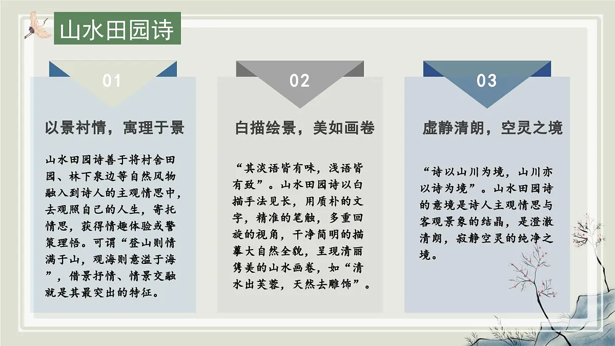 中考语文专题复习课件：山水田园类诗歌整合复习第6页