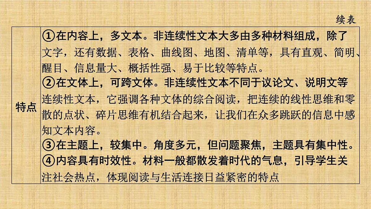2025年中考语文二轮复习专题 非连续性文本阅读 课件第3页