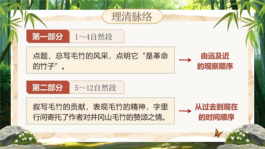第18课《井冈翠竹》课件-2024-2025学年统编版语文七年级下册第7页
