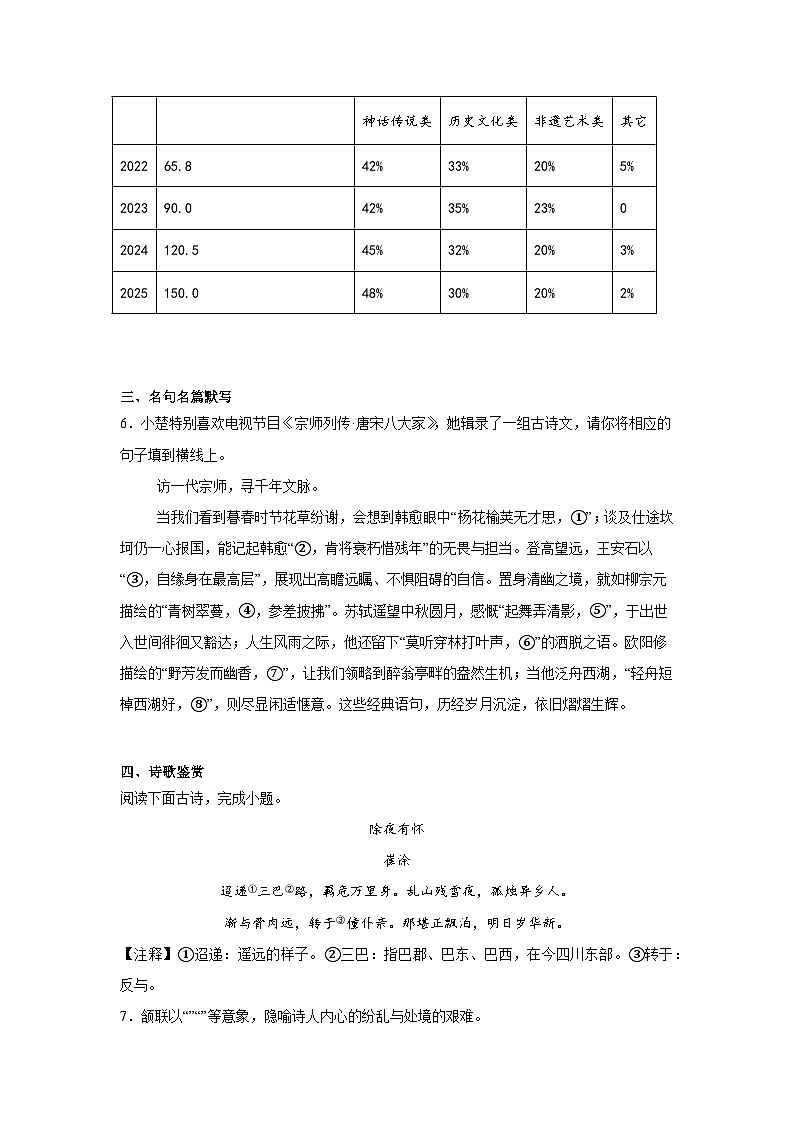 2025年湖北省荆楚联盟中考二模语文试题（含答案）第2页