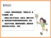【核心素養(yǎng)優(yōu)質(zhì)課】部編版語文七年級下冊第四單元 專題學(xué)習(xí)活動 孝親敬老，傳承家風(fēng)（課件+同步教學(xué)設(shè)計(jì)+素材）