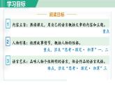 11.《山地回憶》第1課時 課件 部編版語文七年級下冊