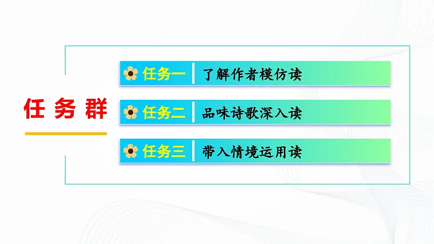 第20课 《外国诗二首》 - 初中语文七年级下册 同步教学课件（人教部编版2024）第6页