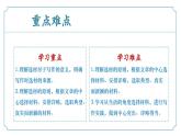 第四單元《寫作：怎樣選材》課件 部編版語文七年級下冊