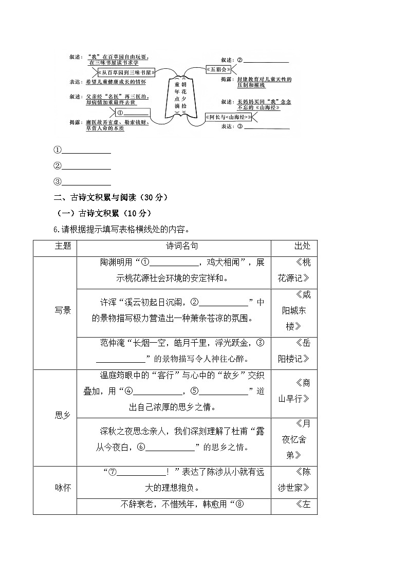 重庆2025届中考语文模拟卷 （含解析）第2页
