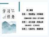 第21課《古代詩歌五首》課件 部編版語文七年級下冊