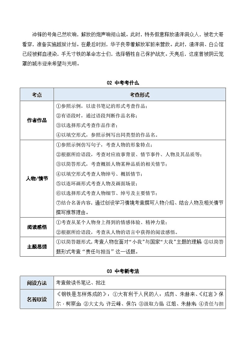 专题06 红岩【名著考法】 - 新课标中考语文必读名著考点速记精练 原卷版第3页