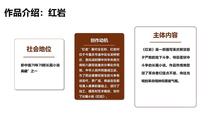 专题06 红岩【名著概览】 - 新课标中考语文必读名著考点速记精练第6页