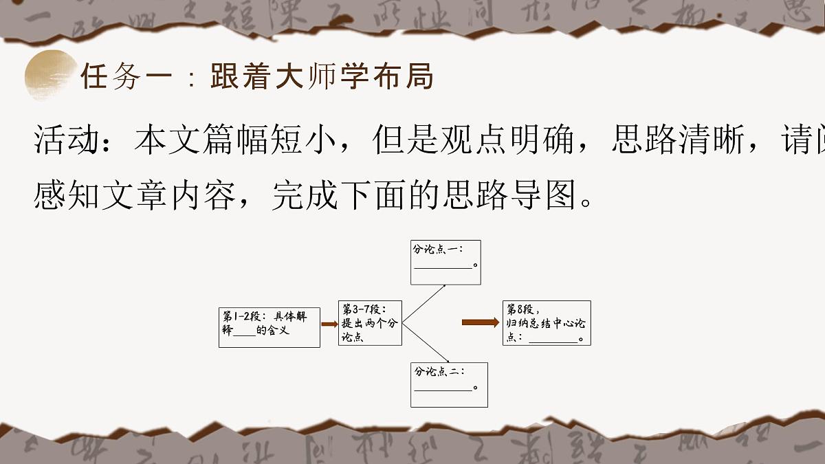 第16课《有为有不为》课件2024-2025学年统编版语文七年级下册第6页