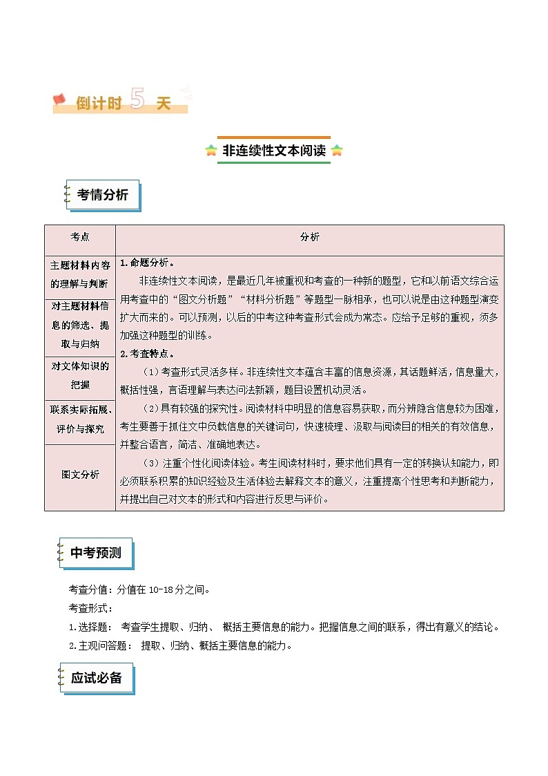 2025年中考考前冲刺攻略教案：语文（四）（解析版）第2页