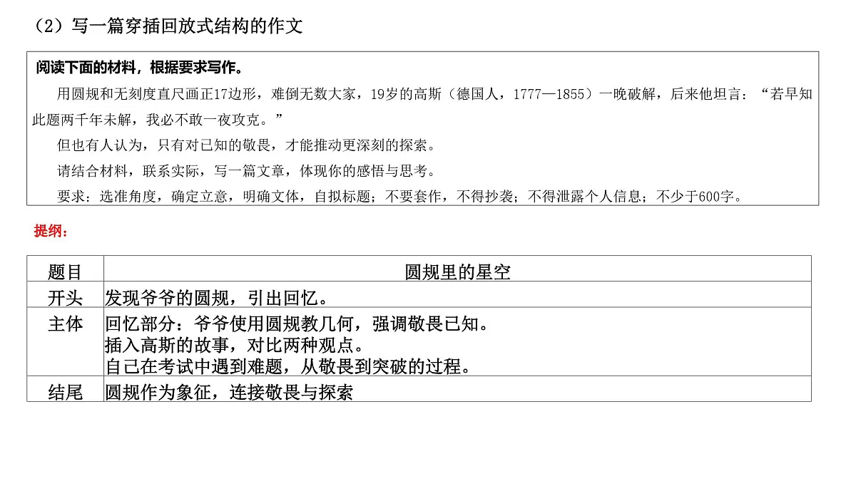 应用文文体 -2025年中考语文二轮复习写作专项课件第7页
