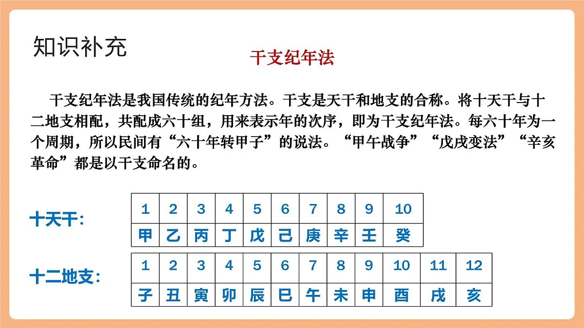 第21课 古代诗歌五首 己亥杂诗 课件第6页