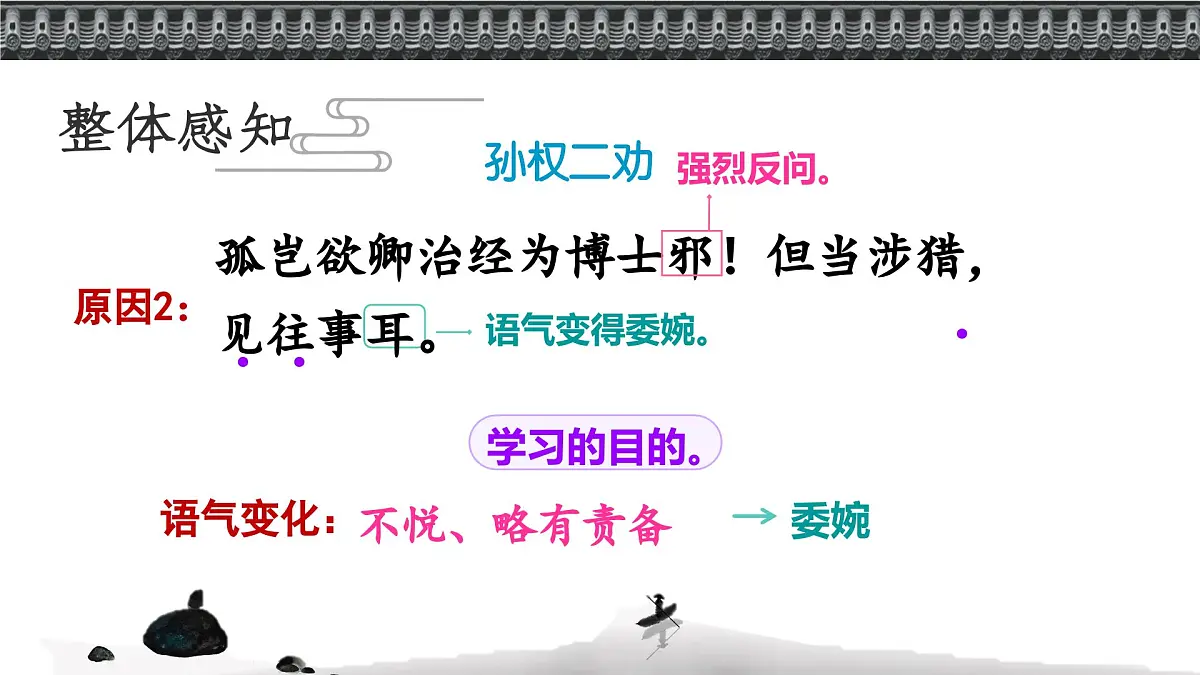 4 孙权劝学 （教学课件）——初中语文人教部编版七年级下册第7页
