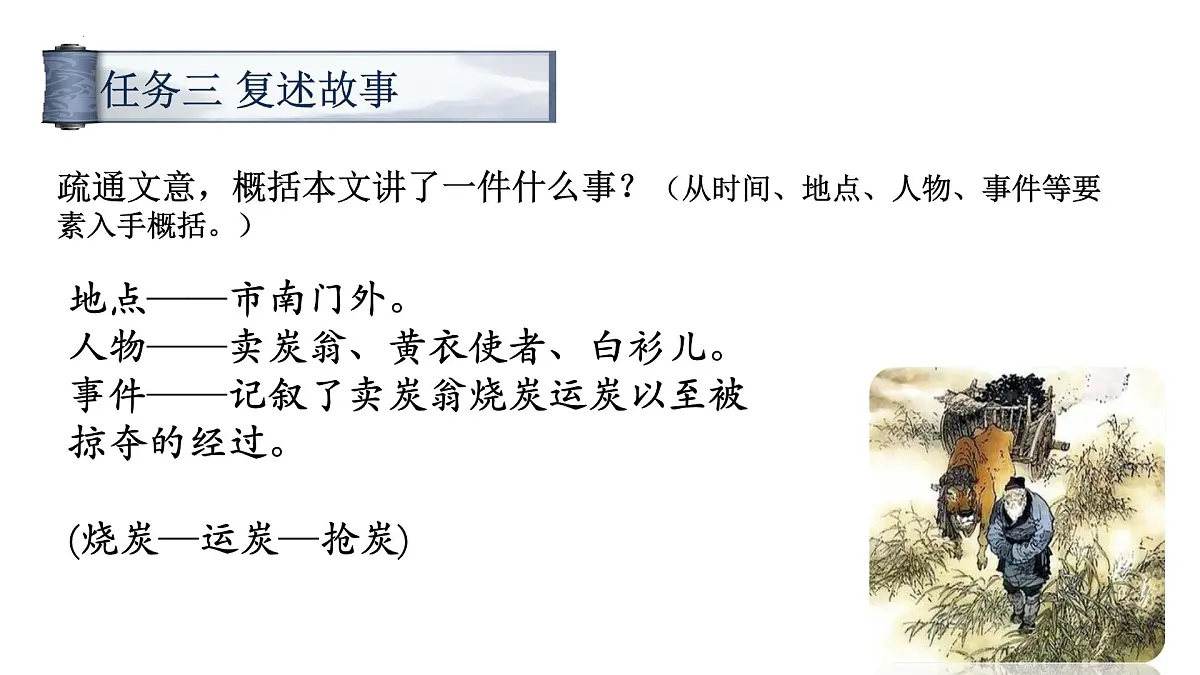 第24课《卖炭翁》课件2024-2025学年统编版语文八年级下册第8页