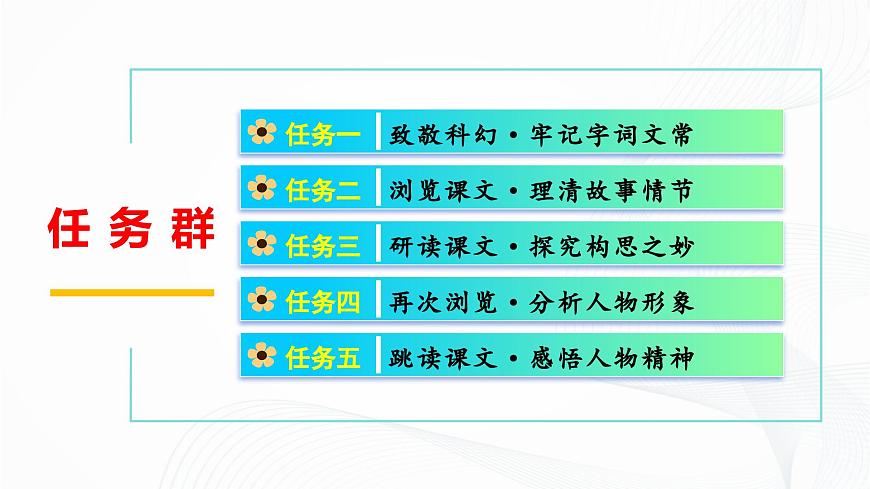第24课 《带上她的眼睛》 - 初中语文七年级下册 同步教学课件（人教部编版2024）第3页