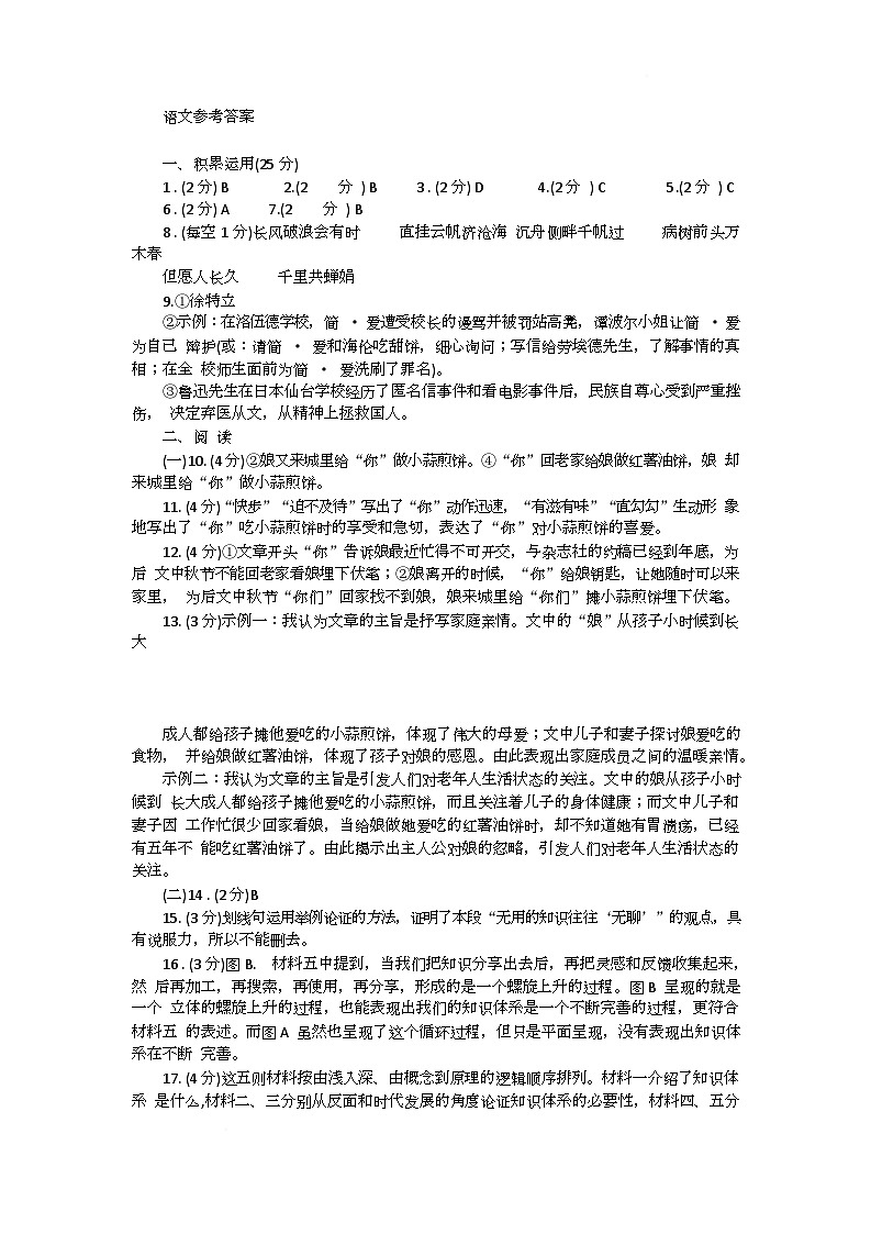 曲水 曲水语文答案第1页