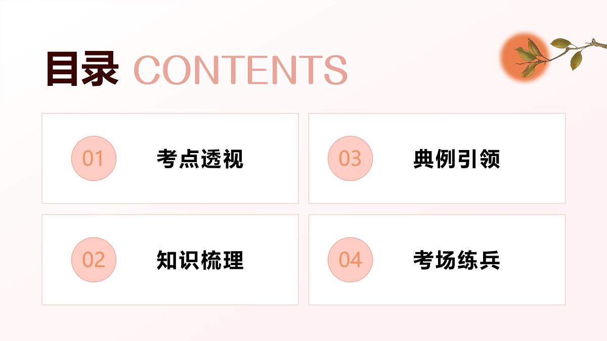 专题07：诗歌鉴赏（考点串讲）-2024-2025学年八年级语文下学期期末考点大串讲（统编版）课件第2页