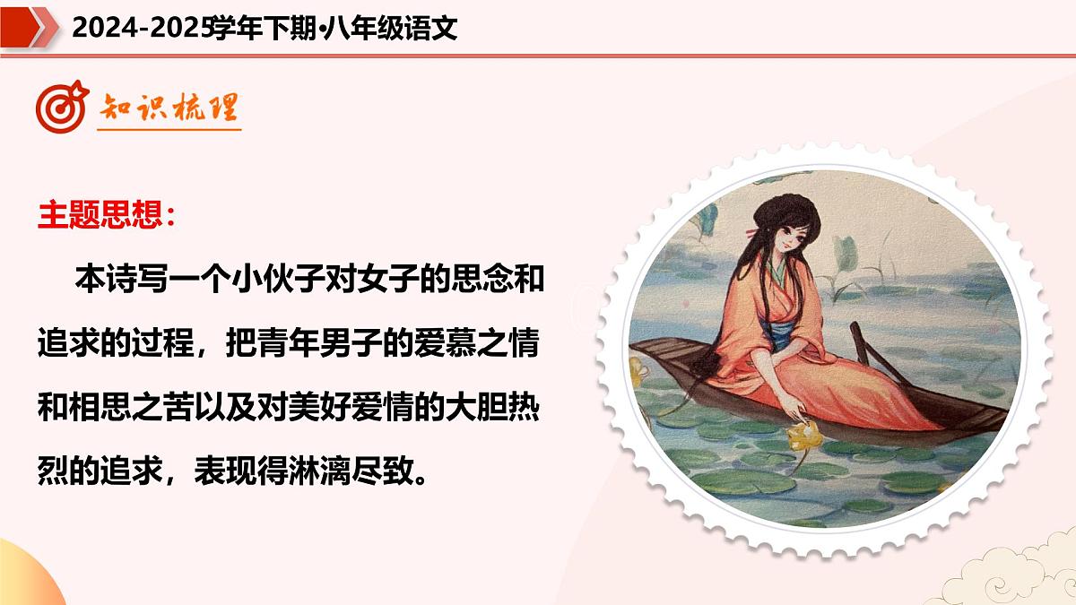 专题07：诗歌鉴赏（考点串讲）-2024-2025学年八年级语文下学期期末考点大串讲（统编版）课件第8页