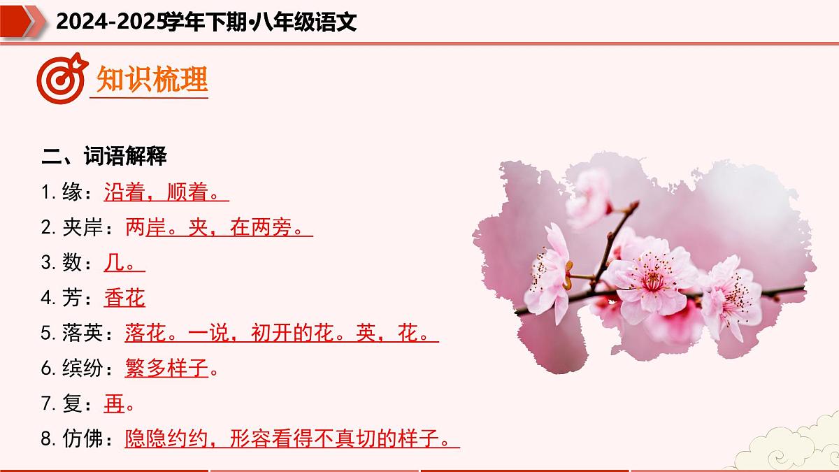 专题06：文言文阅读（考点串讲）2025学年八年级语文下学期期末考点大串讲统编版课件第8页