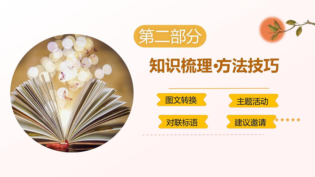 专题04：综合性学习（考点串讲）-2024-2025学年八年级语文下学期期末考点大串讲统编版课件第7页