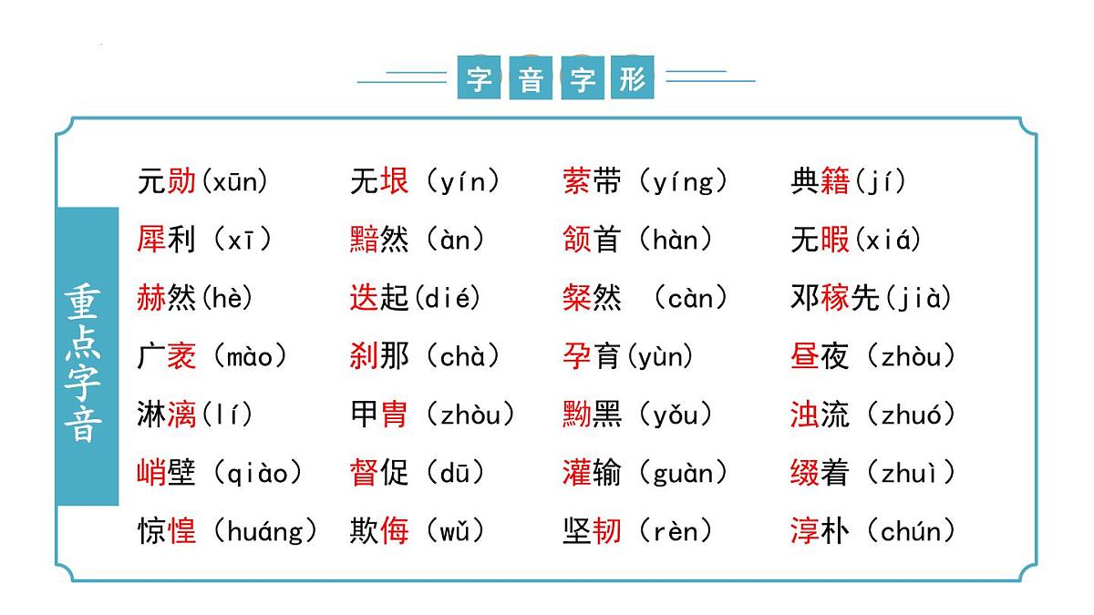 专题01+基础知识积累（考点串讲）-2024-2025学年七年级语文下学期期末考点大串讲统编版课件第6页