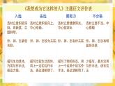 第16課《白楊禮贊》課件編版語文八年級上冊