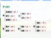 部編版2025-2026年第一學(xué)期 七年級(jí) 語(yǔ)文上冊(cè) 第二單元  6  散步 課件