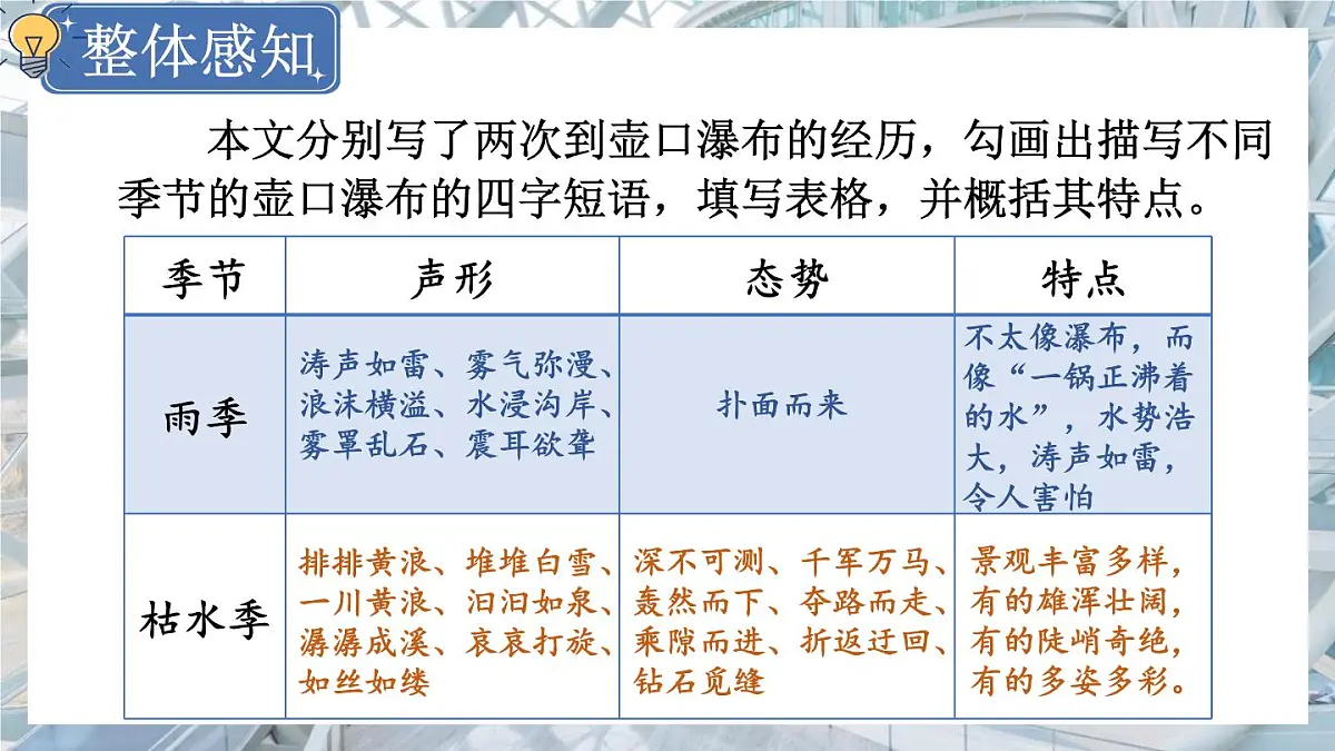 统编版语文八年级下册第17课《壶口瀑布》课件第8页