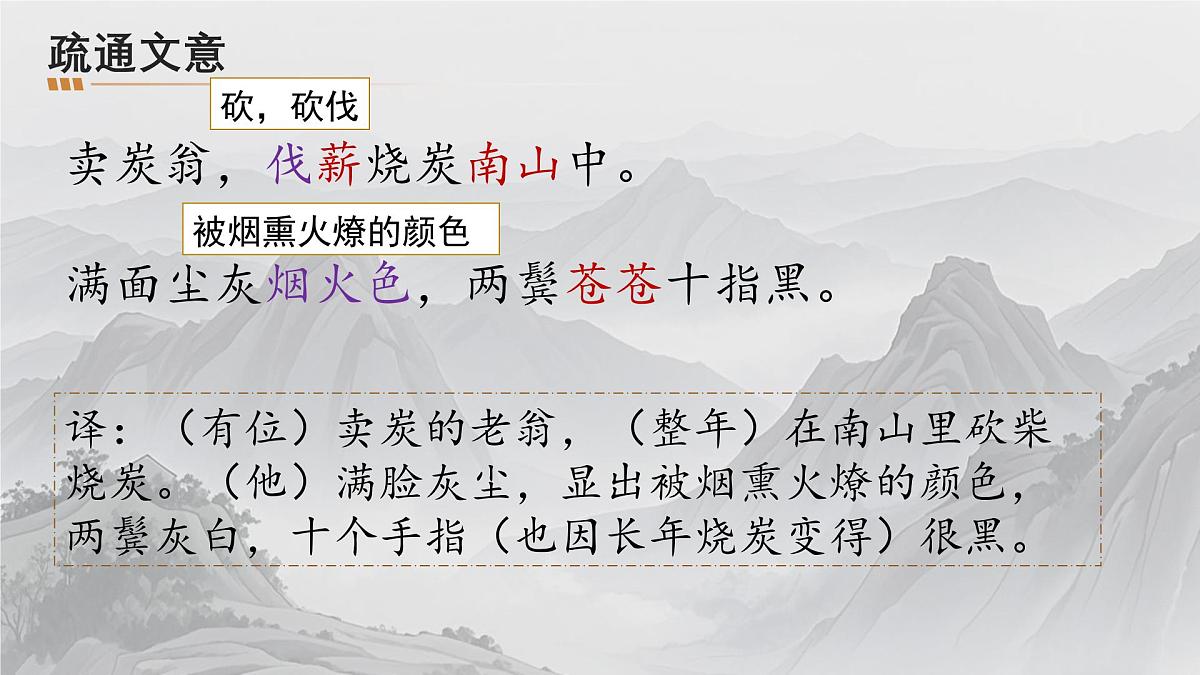 统编版语文八年级下册第24课《卖炭翁》课件第7页