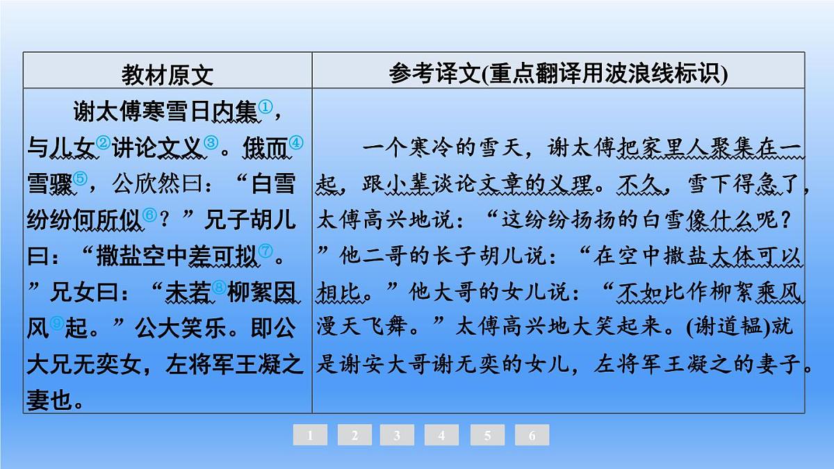 2025年中考语文复习专题《课内文言文梳理——人物篇(6篇)》课件第6页