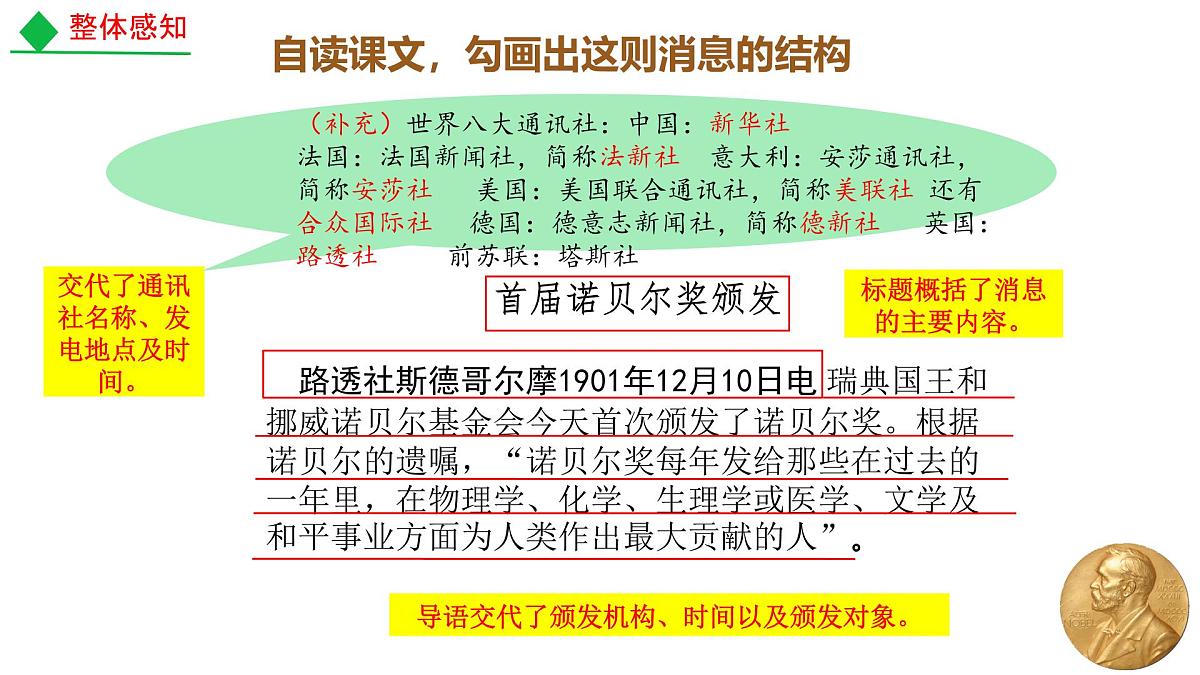 八年级语文上册3.《首届诺贝尔奖颁发》 课件第8页