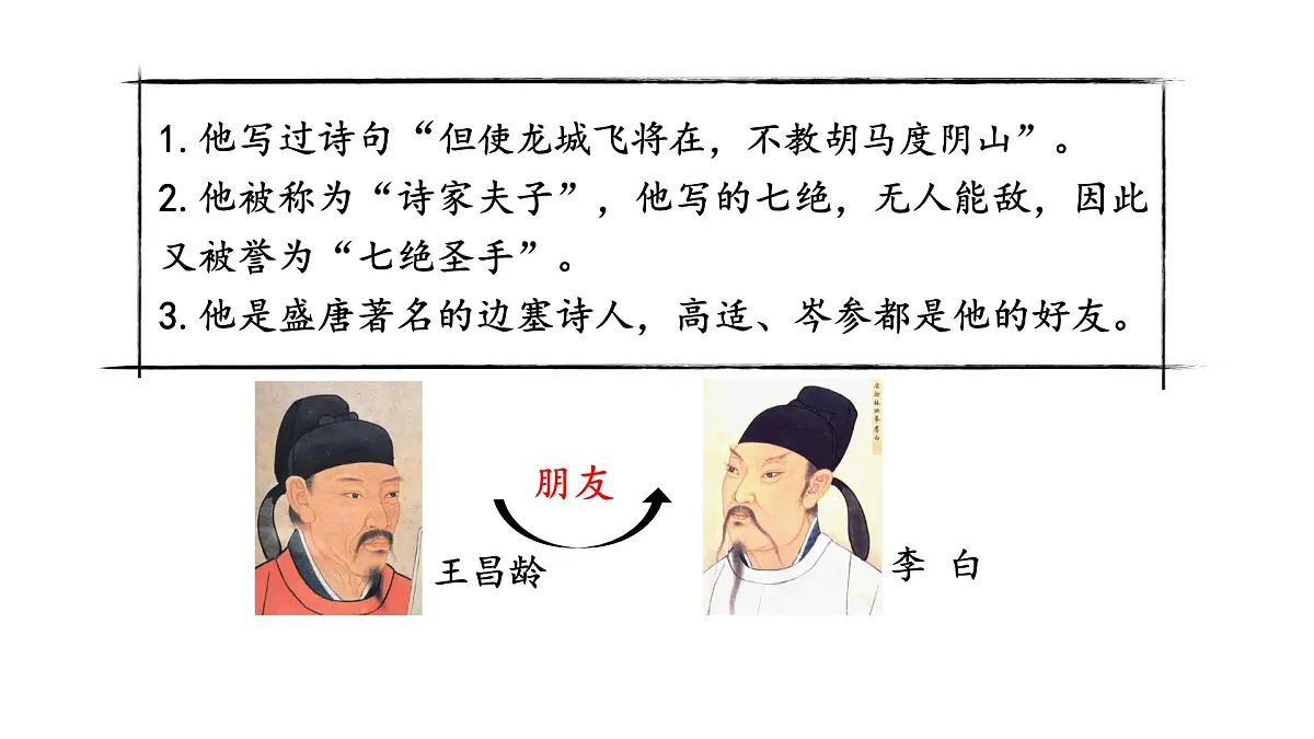 4《闻王昌龄左迁龙标遥有此寄 》 课件 统编版七年级语文上册3第2页