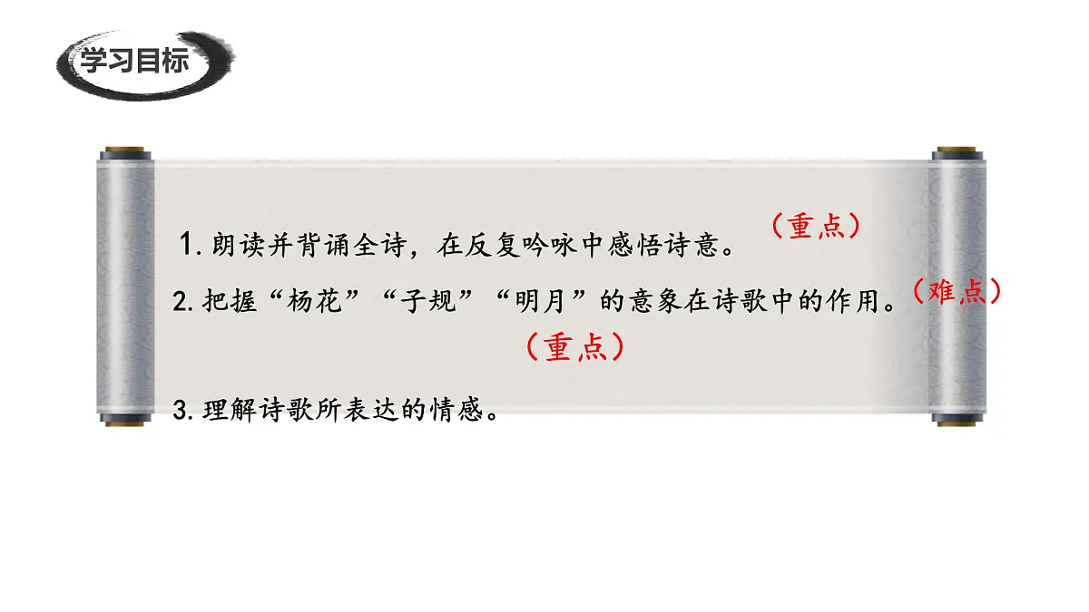 4《闻王昌龄左迁龙标遥有此寄 》 课件 统编版七年级语文上册3第5页