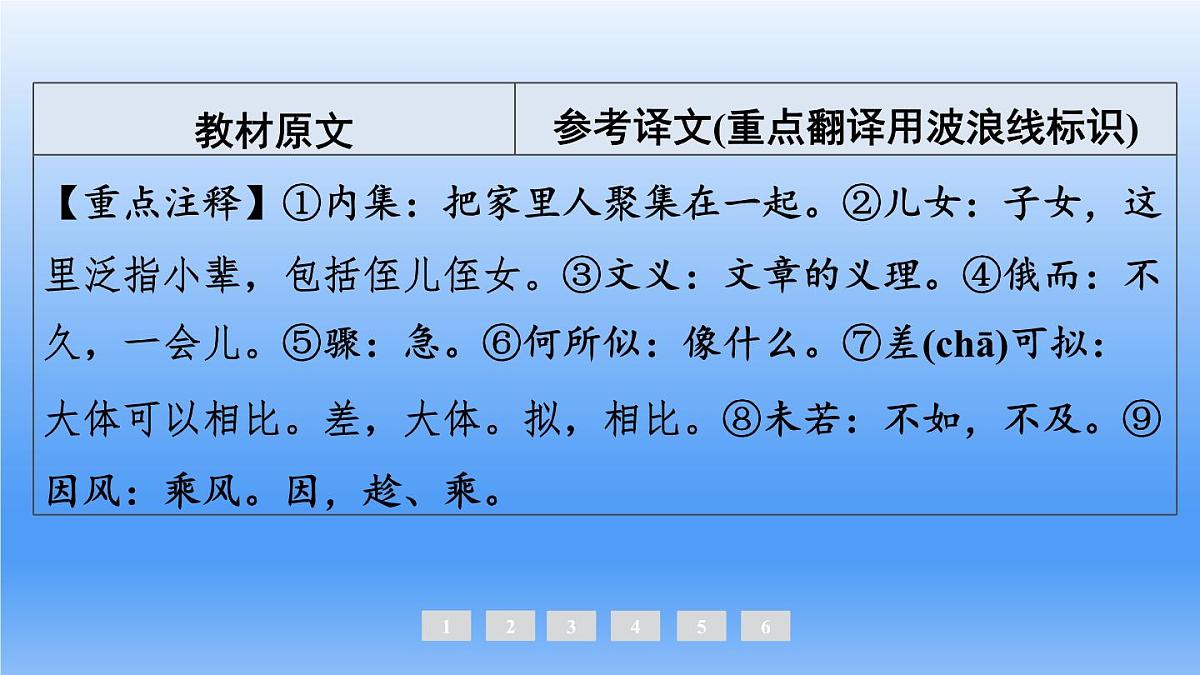 2025年中考语文复习专题一轮复习：《课内文言文梳理——人物篇(6篇)》课件第7页