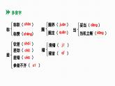 部編版2025-2026年第一學(xué)期 七年級(jí) 語文上冊 第六單元 22  皇帝的新裝  課件