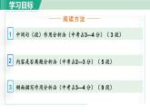 人教部編版語(yǔ)文八年級(jí)上冊(cè)第二單元7. 藤野先生 第1課時(shí)課件