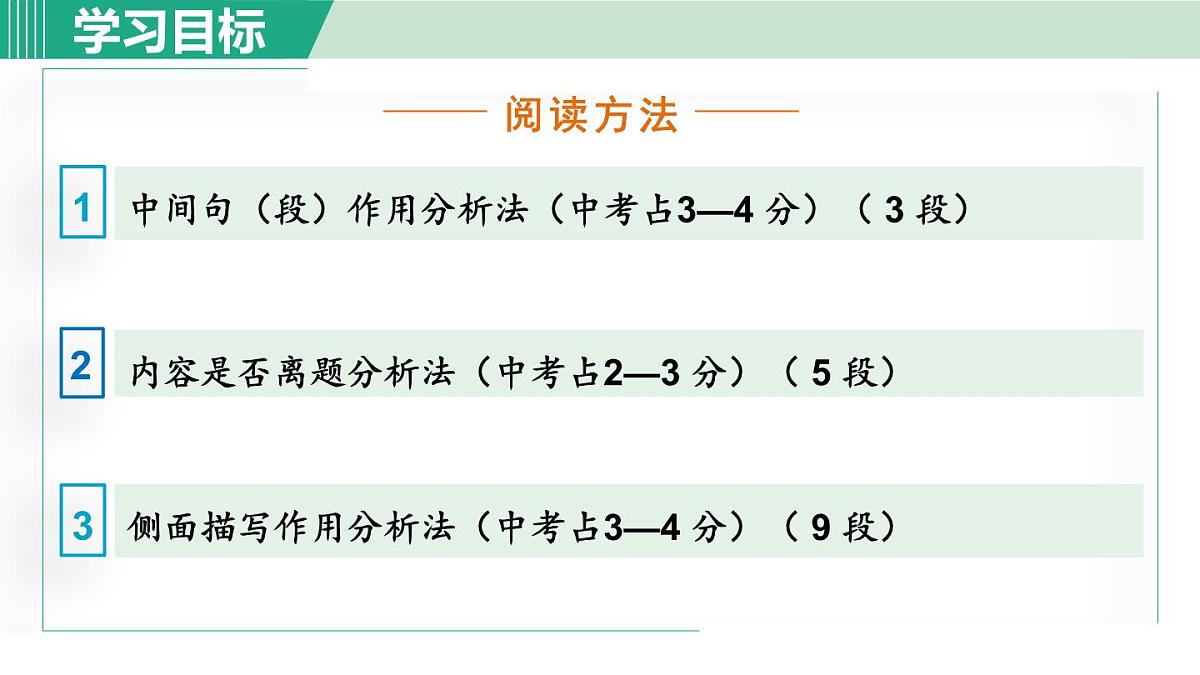 八上7. 藤野先生 第1课时课件第3页