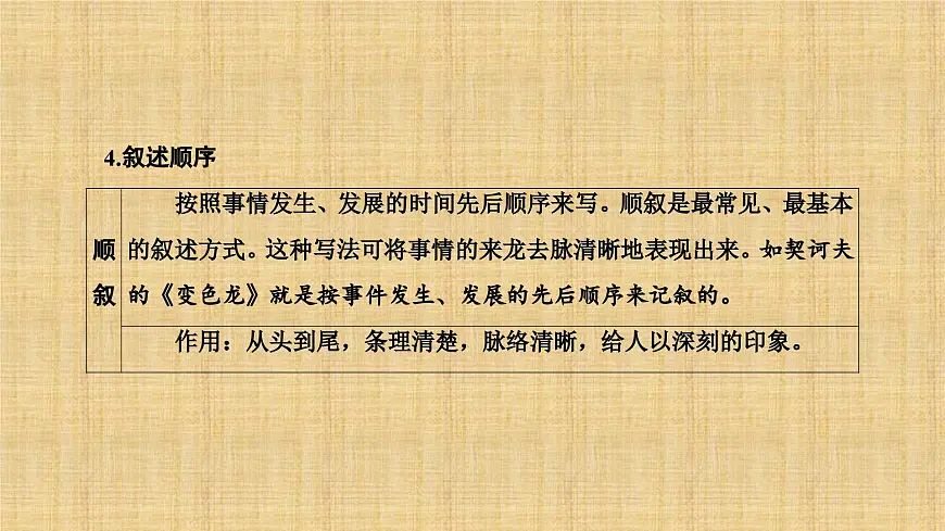 2025年中考语文二轮复习专题课件 记叙文阅读 课件第6页